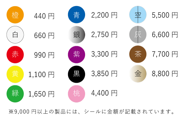 プライスシール案内